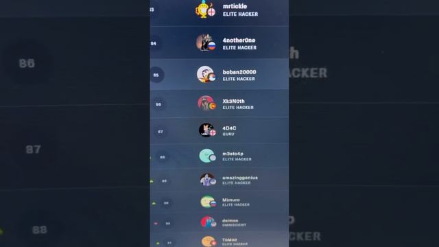 Top100 Hackthebox | HTB смотреть онлайн