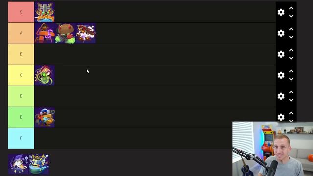 The ULTIMATE Paragon BTD6 Tier List!