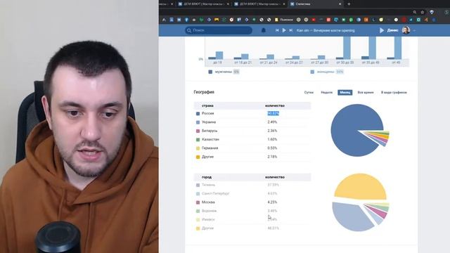 Аудит / Как продавать мастер-классы? смотреть онлайн