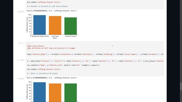 Data Science Full Course | Data Science For Beginners | Web Roadmap смотреть онлайн