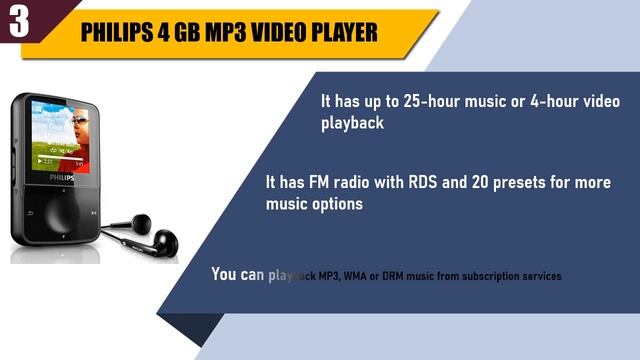 MP3 Player - Best MP3 Players 2020 смотреть онлайн