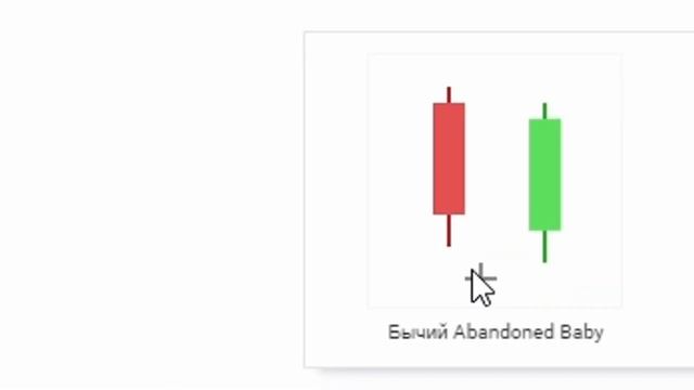 Паттерны технического анализа в трейдинге смотреть онлайн