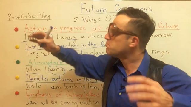 FUTURE CONTINUOUS: Action In Progress At A Time In The Future. (2020)