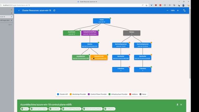 SIG Cluster Lifecycle - Cluster API Office Hours - 20220720 смотреть онлайн