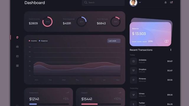 Financial Web App смотреть онлайн