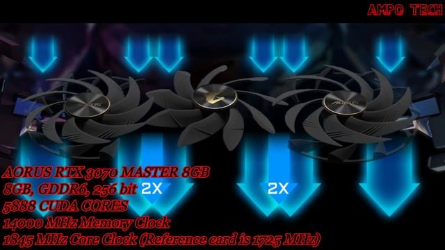 AORUS RTX 3070 MASTER 8GB Graphics Card | AMPo Tech смотреть онлайн