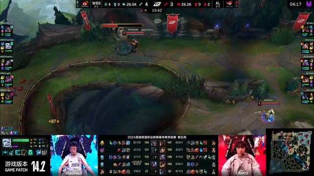 WBG vs AL - Game 3 | Week 5 Day 4 LPL Spring 2024 | Anyone's Legend vs Weibo Gaming G3 смотреть онлайн