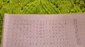 Летняя кофточка спицами из Пехорки успешной схема