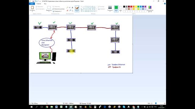 Как управлять сетью удаленных гибких мультиплексоров через сеть Ethernet или Интернет смотреть онлайн