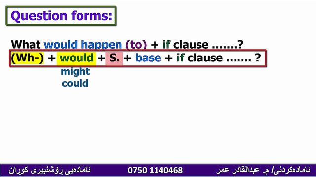 Sunrise 12::Unit 5-Grammar:: Conditional statements: Second Conditional:: ڕستەی مەرجی دووەم смотреть онлайн