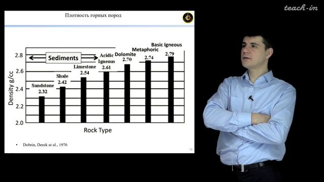 Лыгин И.В. - Гравиразведка - 1. Введение. Плотность горных пород. Изменение плотности внутри земли смотреть онлайн