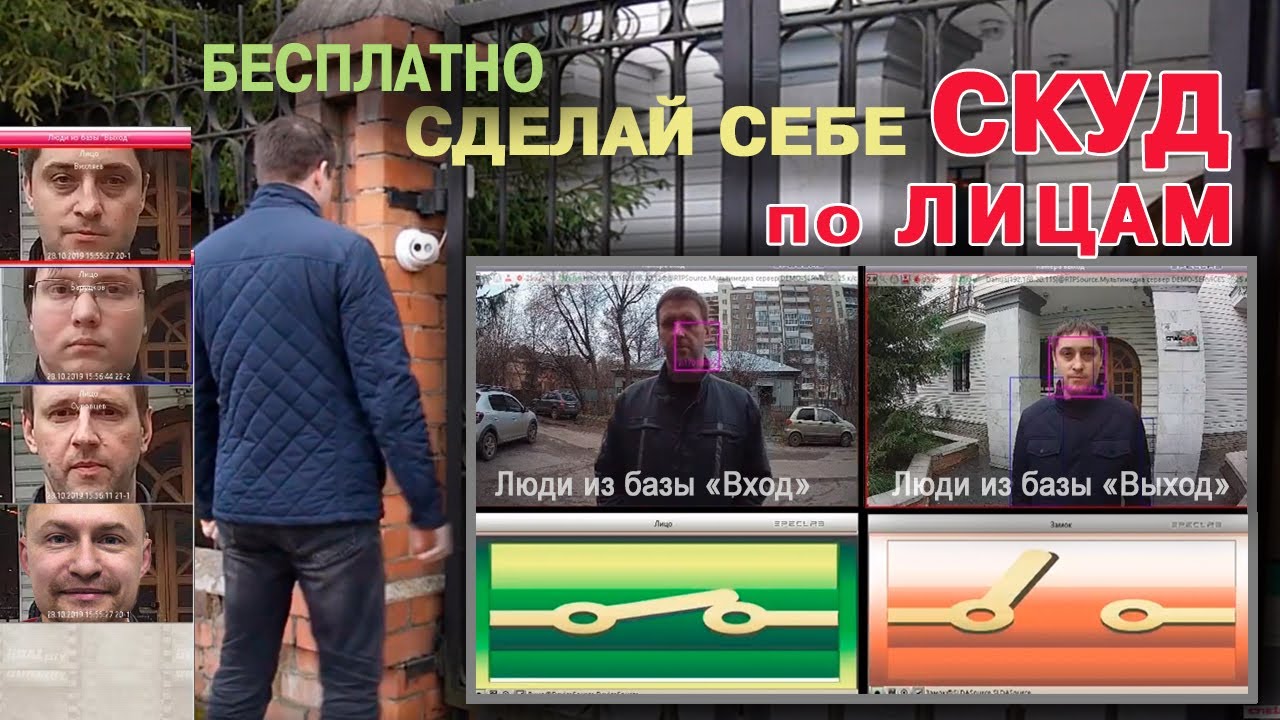 Бесплатно поставьте себе СКУД с идентификацией лиц! На ПК, DVR или планшете.
