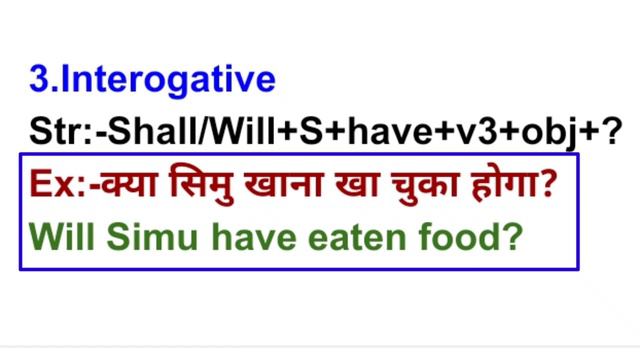 Future Perfect Tense in english grammar | Future perfect tense हिन्दी में | Future perfect in engli смотреть онлайн