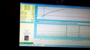 Программное повышение давления и мощности редуктора ГБО на авто