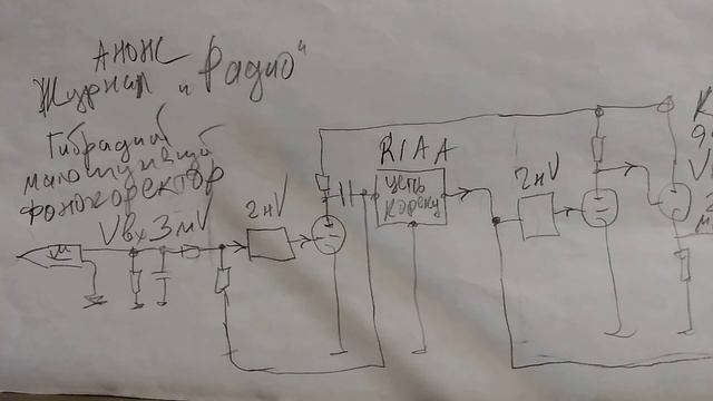 Гибридный малошумящий Фонокоректор