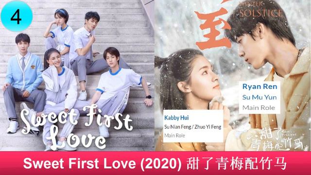 許雅婷 Kabby Hui | Drama List | Hui Ngating 's all 7 dramas | CADL смотреть онлайн