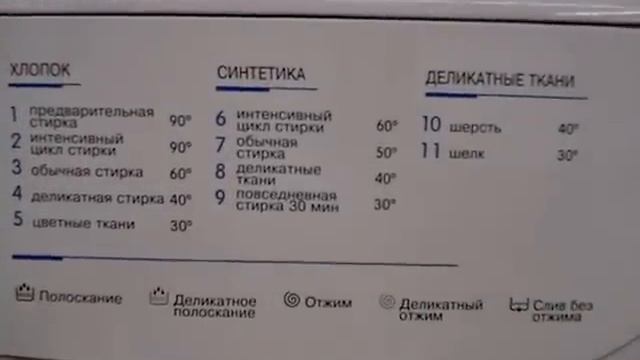 Стиральная машина Indesit WIUN 81 видео обзор смотреть онлайн