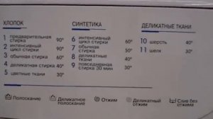 Стиральная машина Indesit WIUN 81 видео обзор