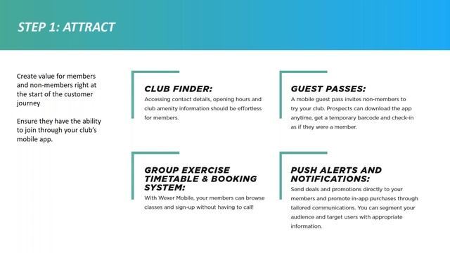 Virtualization: The Relationship between Mobile and In Club Member Experiences смотреть онлайн