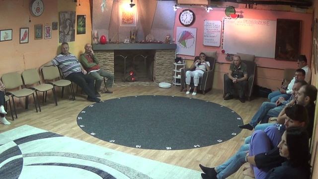 Результаты техник. Что в итоге