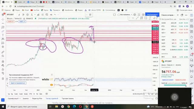 Заработок на Binance смотреть онлайн
