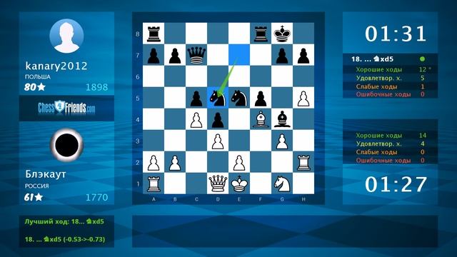 Анализ шахматной партии: Блэкаут - kanary2012, 1-0 (по ChessFriends.com) смотреть онлайн