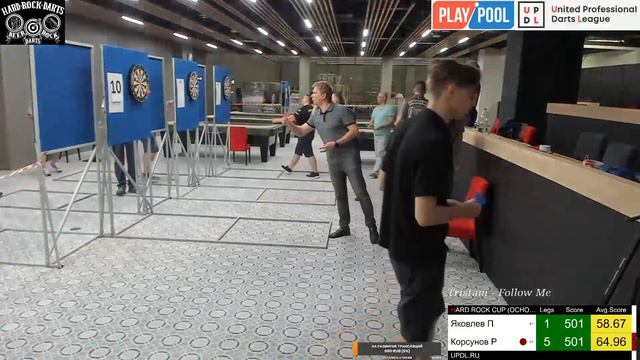 HARD ROCK CUP // 14.08.2022 // Санкт-Петербург, PLAYPOOL смотреть онлайн