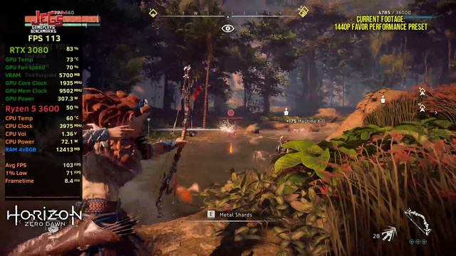 Horizon Zero Dawn on Ryzen 5 3600 + RTX 3080 1080p, 1440p, 2160p benchmarks! смотреть онлайн