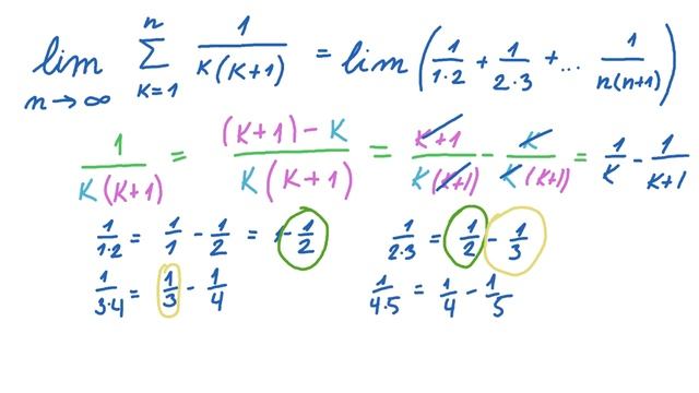 lim (1/1*2 + 1/2*3 + ... + 1/n(n+1)) = lim sum(1/k(k+1)) смотреть онлайн