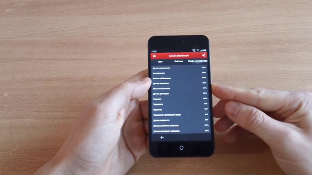 Стильный Meizu MX2 Видео обзор смотреть онлайн