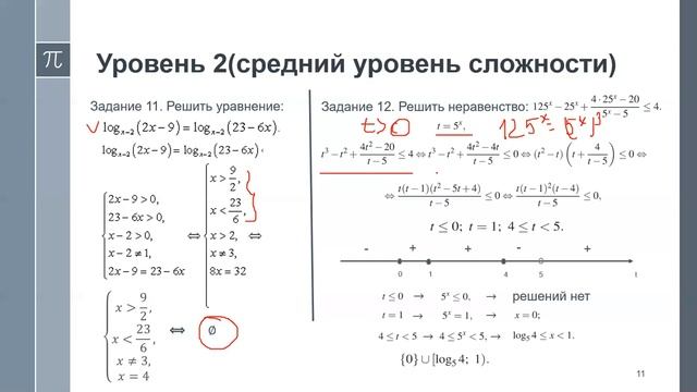 Консультация по математике смотреть онлайн