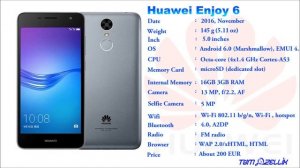 All Huawei Phones  Evolution and Features 2008 2022