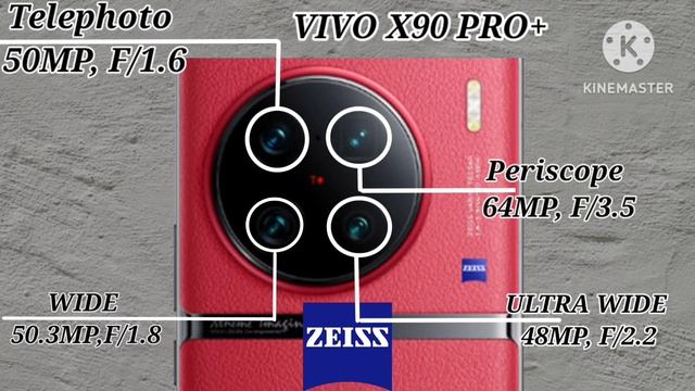 Samsung Galaxy S23 Ultra Vs Vivo X90 Pro Plus Vs Xiaomi 13 Pro??. смотреть онлайн
