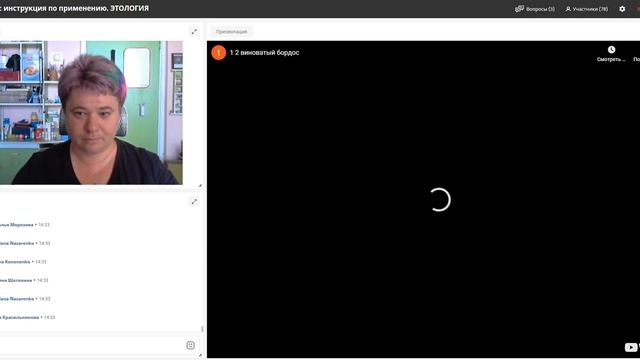 1 Щенок  этология