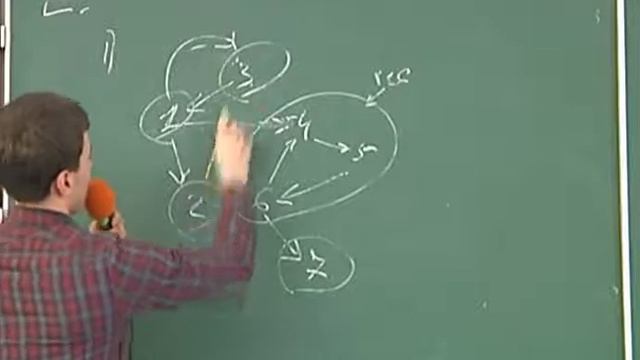 Э.Богданов, разбор "В" (2011, 7 день Зимней школы) смотреть онлайн