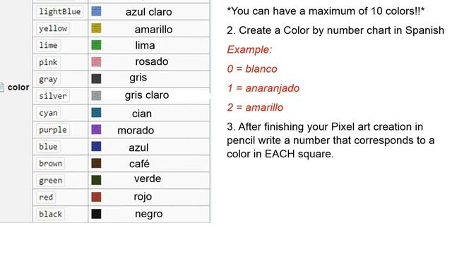 Pixel Art Color by Number Creation| Second Language Teachers | Prepping for MinecraftEdu Project смотреть онлайн