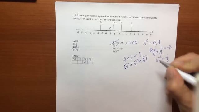 ЕГЭ математика (базовый уровень) ч.2#2 смотреть онлайн