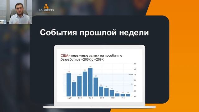 «Правильный понедельник» с Артемом Деевым 22.11.2021 | AMarkets смотреть онлайн