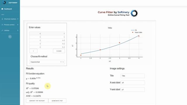 Online Curve Fitting Tool смотреть онлайн