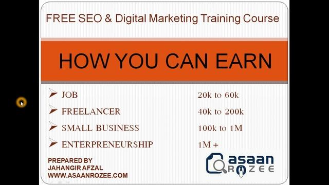 4 in 1 Complete SEO, WordPress, Digital Marketing and Freelancing Course смотреть онлайн