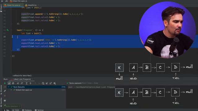 Связный список (Linked List). Структуры данных ｜ Реализация на JS смотреть онлайн