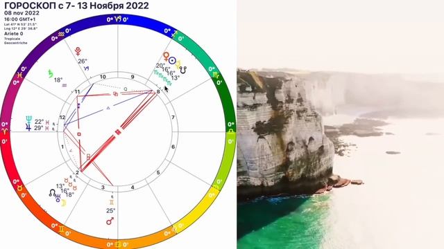 ?ГОРОСКОП с 7 - 13 Ноября 2022/ЛУННОЕ ЗАТМЕНИЕ 8 НОЯБРЯ 2022/ГОРОСКОП НА КАЖДЫЙ ДЕНЬ/ОЛЬГА СТЕЛЛА смотреть онлайн