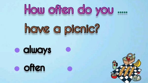 Adverbs of Frequency | How Often (always-often-sometimes-never)