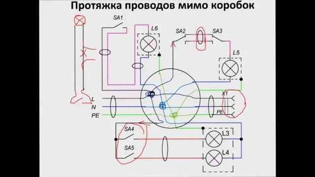 Урок 5.7: Виды соединений в монтажных работах смотреть онлайн