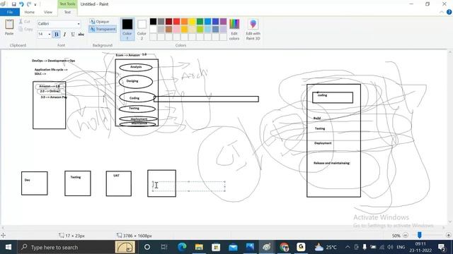 Aws Devops demo| Aws Devops Tutorial for beginners | Docker | online training| Devops training| смотреть онлайн