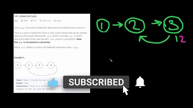 LeetCode Linked List Cycle | BOTH SOLUTIONS | Python смотреть онлайн