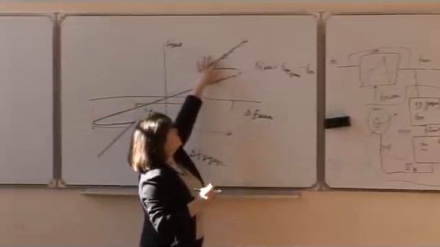 Эффективность систем АПЧ. Часть 2