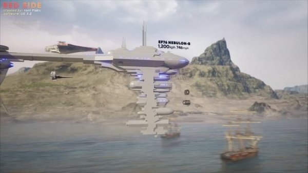 SPEED COMPARISON 3D | Star Wars