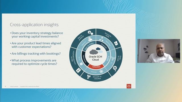 Oracle Fusion Supply Chain Management Analytics: vision and roadmap deep dive | CloudWorld 2022 смотреть онлайн