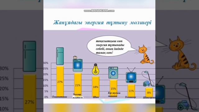 Жаратылыстану 6 сынып Отырар ауд 6 сынып смотреть онлайн
